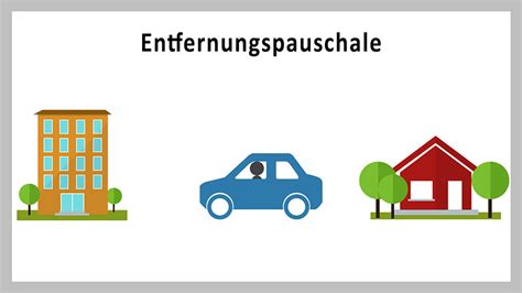 Anfahrt – km Pauschale Anfahrt – km Pauschale